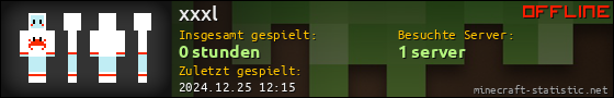 Benutzerleisten 560x90 für xxxl