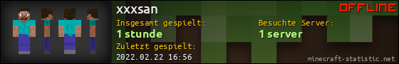Benutzerleisten 560x90 für xxxsan