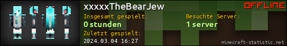 Benutzerleisten 560x90 für xxxxxTheBearJew