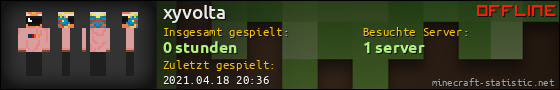 Benutzerleisten 560x90 für xyvolta