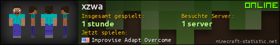 Benutzerleisten 560x90 für xzwa