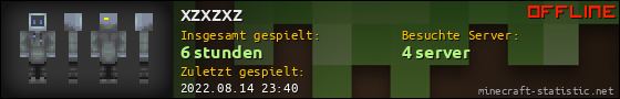 Benutzerleisten 560x90 für xzxzxz