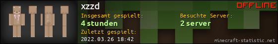 Benutzerleisten 560x90 für xzzd