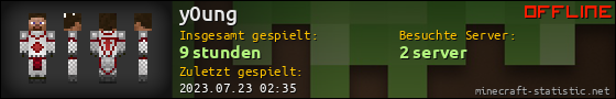 Benutzerleisten 560x90 für y0ung