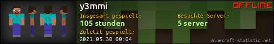 Benutzerleisten 560x90 für y3mmi