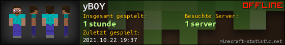 Benutzerleisten 560x90 für yB0Y