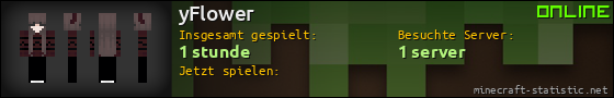 Benutzerleisten 560x90 für yFlower