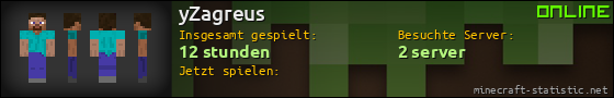 Benutzerleisten 560x90 für yZagreus