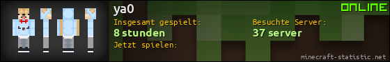 Benutzerleisten 560x90 für ya0