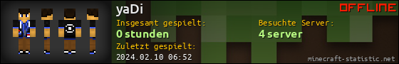 Benutzerleisten 560x90 für yaDi