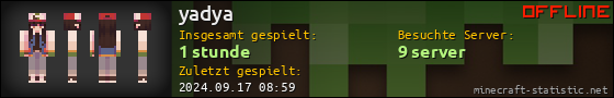 Benutzerleisten 560x90 für yadya