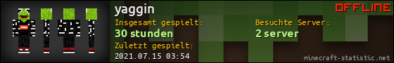 Benutzerleisten 560x90 für yaggin
