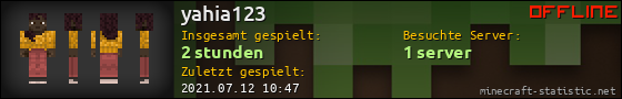 Benutzerleisten 560x90 für yahia123