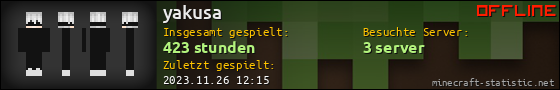 Benutzerleisten 560x90 für yakusa