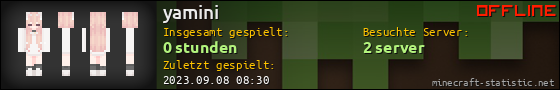 Benutzerleisten 560x90 für yamini