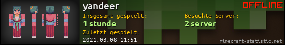 Benutzerleisten 560x90 für yandeer