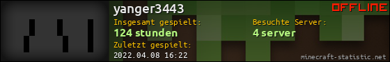 Benutzerleisten 560x90 für yanger3443