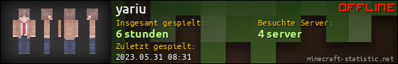 Benutzerleisten 560x90 für yariu