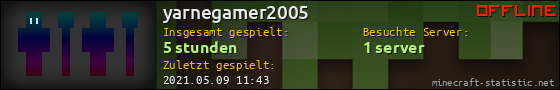 Benutzerleisten 560x90 für yarnegamer2005