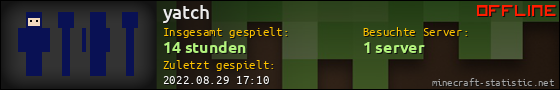 Benutzerleisten 560x90 für yatch