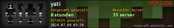 Benutzerleisten 560x90 für yati