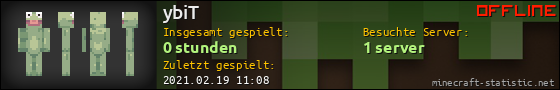 Benutzerleisten 560x90 für ybiT