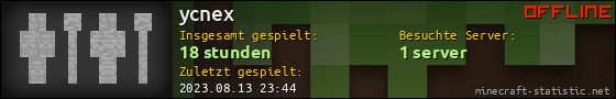 Benutzerleisten 560x90 für ycnex