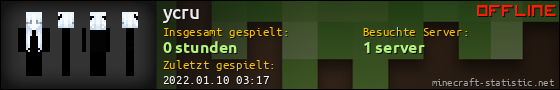 Benutzerleisten 560x90 für ycru