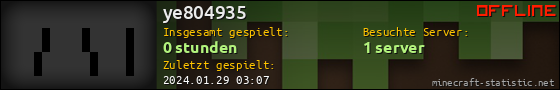 Benutzerleisten 560x90 für ye804935