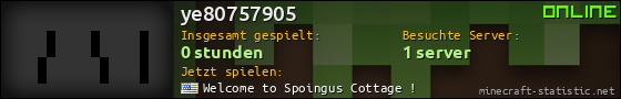 Benutzerleisten 560x90 für ye80757905