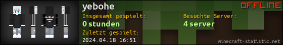 Benutzerleisten 560x90 für yebohe