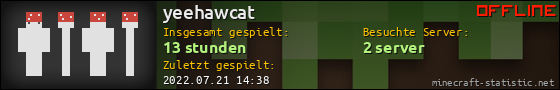 Benutzerleisten 560x90 für yeehawcat