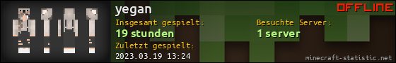 Benutzerleisten 560x90 für yegan