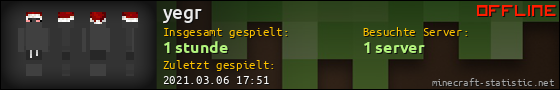 Benutzerleisten 560x90 für yegr