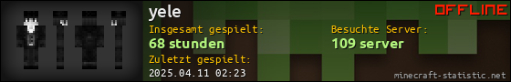 Benutzerleisten 560x90 für yele