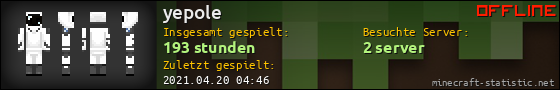 Benutzerleisten 560x90 für yepole