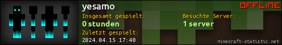 Benutzerleisten 560x90 für yesamo