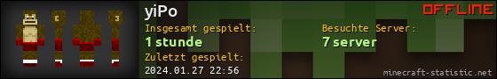 Benutzerleisten 560x90 für yiPo