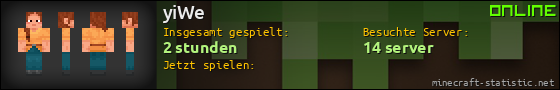 Benutzerleisten 560x90 für yiWe
