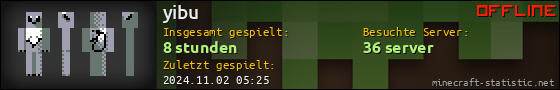 Benutzerleisten 560x90 für yibu