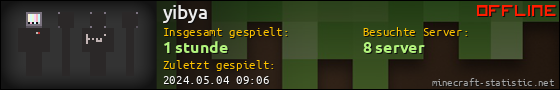 Benutzerleisten 560x90 für yibya