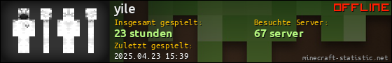 Benutzerleisten 560x90 für yile