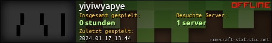Benutzerleisten 560x90 für yiyiwyapye
