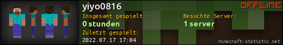 Benutzerleisten 560x90 für yiyo0816