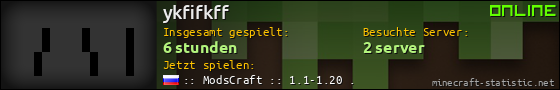 Benutzerleisten 560x90 für ykfifkff
