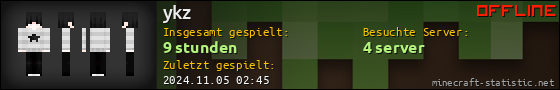 Benutzerleisten 560x90 für ykz