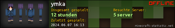 Benutzerleisten 560x90 für ymka