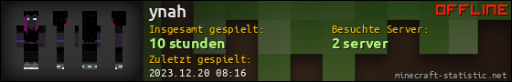 Benutzerleisten 560x90 für ynah