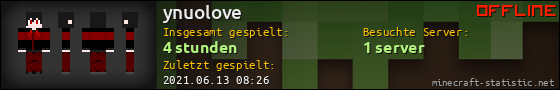 Benutzerleisten 560x90 für ynuolove