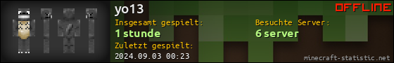 Benutzerleisten 560x90 für yo13
